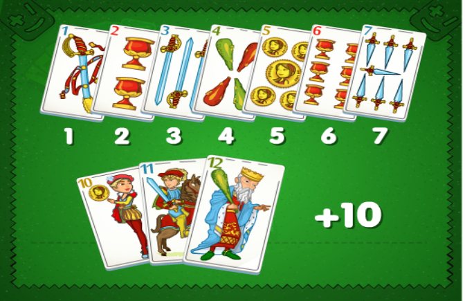¿Cómo se juega al Chinchón online?