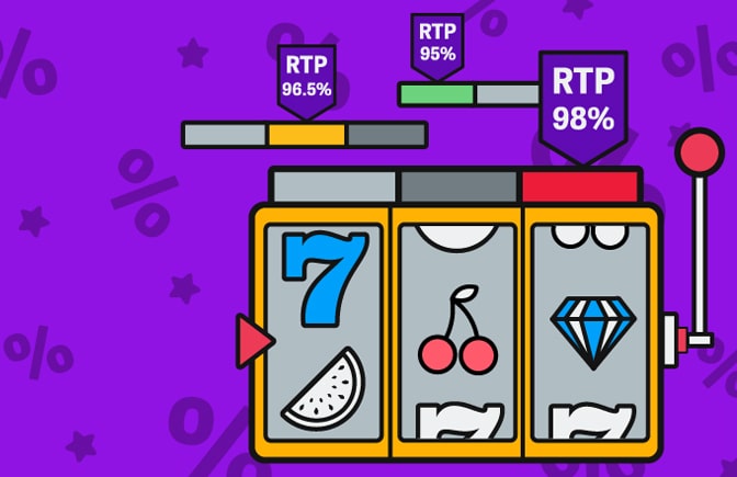 ¿De cuanto es el RTP de las slots de Bet365?