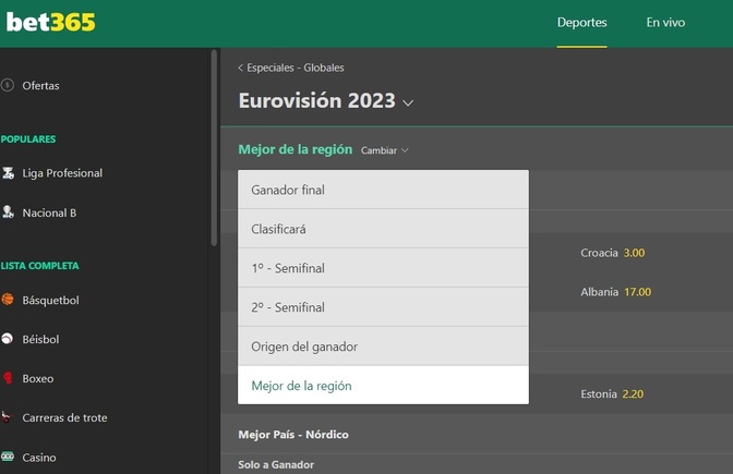 ¿Cómo hacer apuestas Eurovisión 2023 España en Bet365?